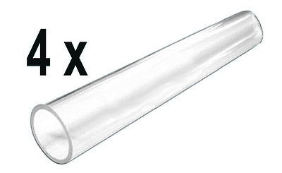 Berstschutz für Spritze - Burst Protection - Berst-Schutz für Citoject u.ä.