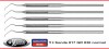 5  zahnmedizinische Sonden  -   Fig. 17 normal - spitz -   Rundgriff 16 cm